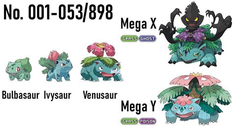 National Pokédex 001 053 Drawing Every Mega X Y Pokémon Evolutions World Record Youtube