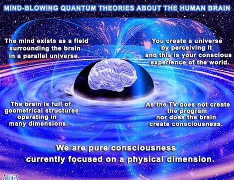 Thoughts 🤔🧠🌎💫 💜m X Quantumphysics Mindblown