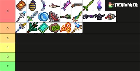 Terraria Ranged Weapons Tier List Community Rankings Tiermaker Hot Sex Picture