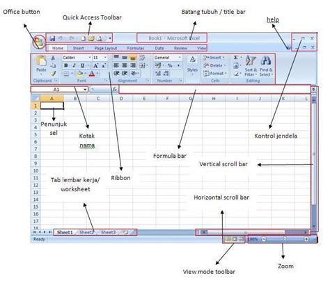 Mengenal Tampilan Lembar Kerja Microsoft Excel Gambaran
