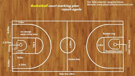 How To Draw A Basketball Court Easy Simply Subscribe And Allow
