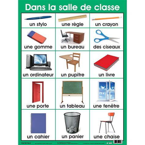 The Teachers Lounge French Essential Classroom Posters Set I