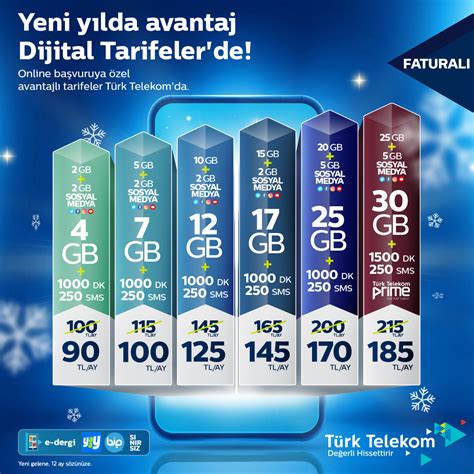 Ikna Etmek Heykel Perth Turk Telekom Paket Nasil Ogrenilir Yan Yan