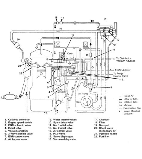 You won't find this ebook anywhere online. 1988 Mazda B2200 Fuel Pump Location - Ultimate Mazda