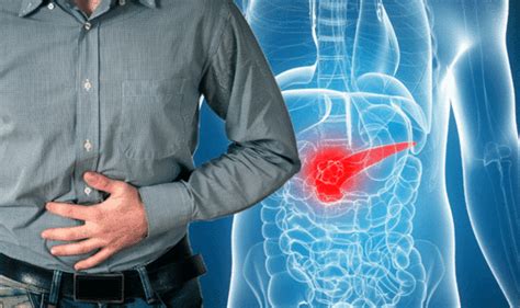 Stomach Pain Bloating Causes Can Include Pancreatic Cancer Symptoms And Signs Uk