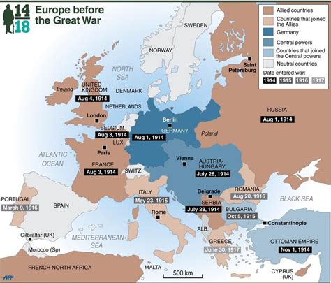 An Infographic Map Of Europe Showing The Pre War Nations Their