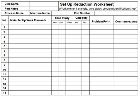 ▸ principal component analysis : sur-sheet.jpg 708×497 pixels | lean manufacturing | Pinterest | Toyota and In