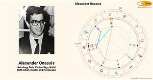 Alexander Onassis S Natal Birth Chart Kundli Horoscope Astrology