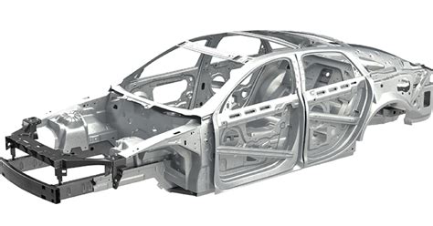 How Are Steel Sheets Used In Automotive Industry Hvr Mag