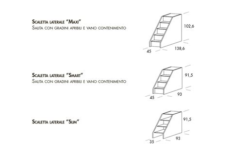Il letto sopra non è altissimo (il materasso a 100 cm di altezza), sotto al letto con una rete a doghe ortopedica, c'è la scegli il tuo modello di letto preferito, guarda le finiture, le misure e le varianti disponibili: Misure Altezze Letti A Castello : Letto A Soppalco Con ...