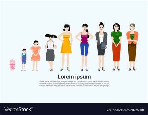 Female Age Set Different Stages Life Woman Vector Image