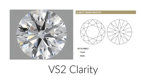 Whats Better Vs1 Vs Vs2 Diamond Clarity