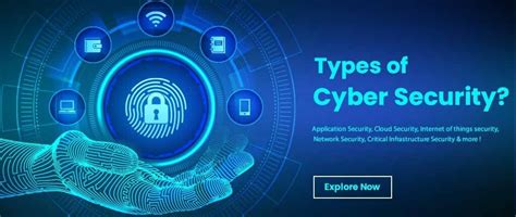 Cyber Security Types And Threats Defined Detailed Guide