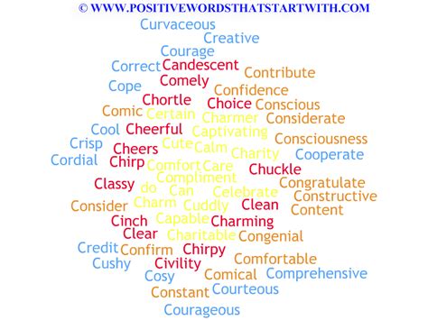 Sound is available for all the english vocabulary on this page — simply click on any word to hear it. Positive words that start with C image | Positive words ...