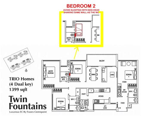 What is the best feng shui bedroom layout? Part 1: Feng Shui of Twin Fountain EC - Singapore Property ...