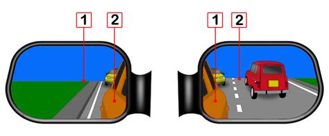 Adjusting Your Cars Mirrors Learn Automatic