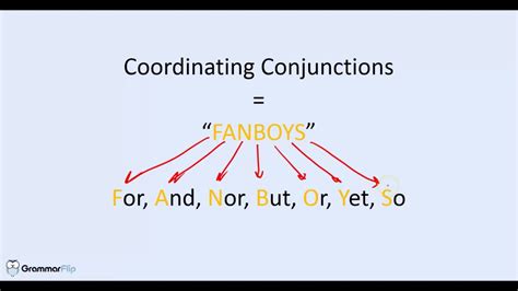 Red Pen Tidbits 7 Three Ways To Use Coordinating Conjunctions Author