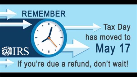 Remember Tax Day The Individual Tax Filing And Payment Deadline Was