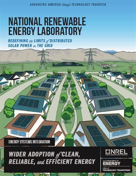 Ott Poster Series Spotlight Slac Nrel And Bnl Department Of Energy
