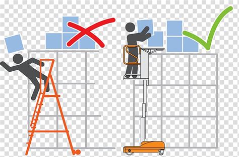Interaction with a computer has involved the use of a keyboard, mouse or joystick/trackball device. Faraone Industrie Spa Safety Security Human factors and ...