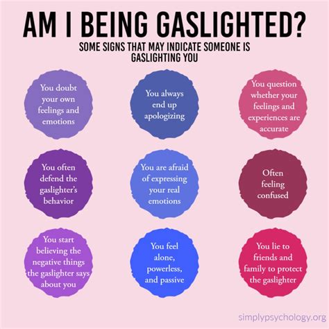 What Is Gaslighting Examples Types Causes And How To Respond