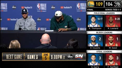 Steph Curry And Demarcus Cousins Postgame Reaction Warriors Vs Raptors Game 2 Youtube
