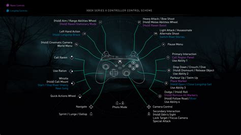 Assassins Creed Valhalla Xbox Series Xs Controls Magic Game World