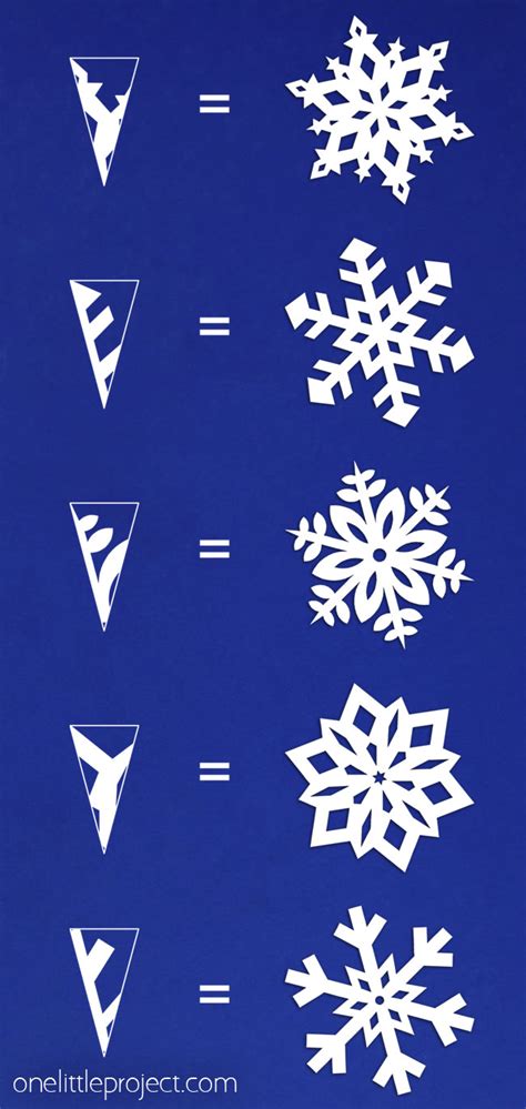 How To Make Paper Snowflakes Snowflake Cutouts