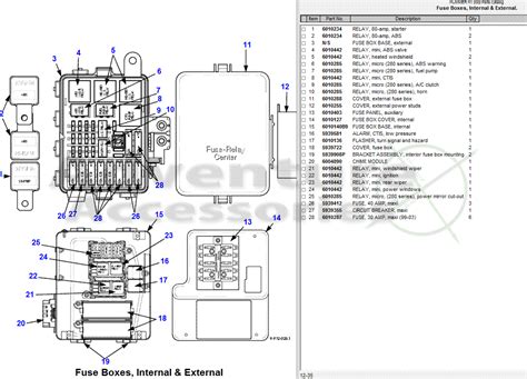 The video above shows how to replace blown fuses in the interior fuse box of your 2003 hummer h2 in addition to the fuse panel diagram location. Hummer H1 AM General Parts Drawings.