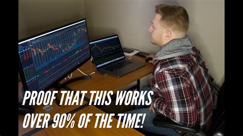 Understanding proof of stake (pos) the proof of stake was created as an alternative to the proof of work (pow) concept, to tackle inherent issues in the latter. PROOF My Swing Strategy Works For Trading Stocks and Stock ...