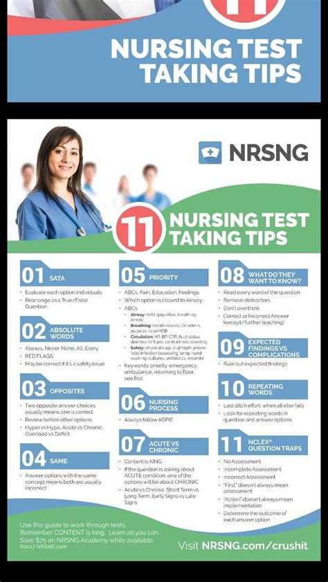 An Advertisement For Nursing Test Taking Tips