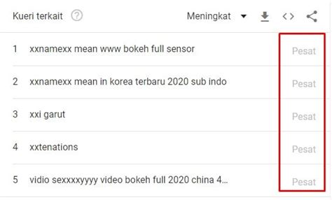 Adegan full tanpa sensor film dewasa pada jaman old#jendela tv#jendela informasi. Xxnamexx Mean Www Bokeh Full Sensor : Video Bokeh Museum Indonesia No Sensor Deteknoway : .full ...
