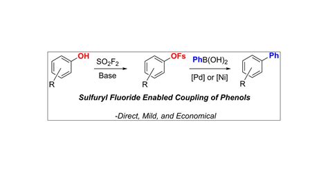 Nickel And Palladium Catalyzed Coupling Of Aryl Fluorosulfonates With