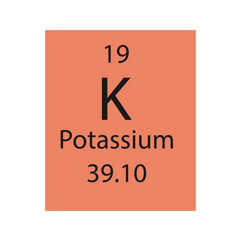 ilustración de símbolo de potasio atom diagrama de potasio y más My