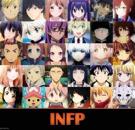Mbti Anime Characters Infp