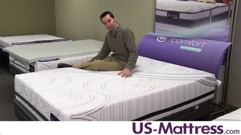 Every icomfort® mattress features the everfeel® triple effects™ gel memory foam, which is a new material inspired by traditional memory foam while managing to be completely different. Serta iComfort Savant III Cushion Firm Mattress Expert ...