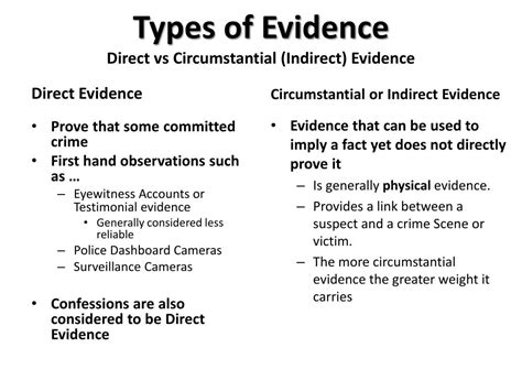 What Is A Circumstantial Evidence