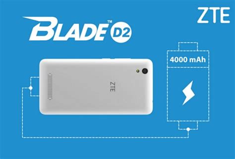 Zte axon 30 ultra capture amazing. Sandi Zte - Cara Mudah Mengganti Password / Sandi dan Nama Wifi Telkom ... / Mengubah sandi wifi ...