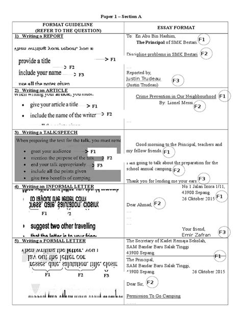Majlis pengetua sekolah malaysia (kedah). Score A SPM (Directed Writing ) | Camping | Survival Skills