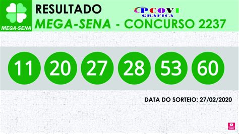 Resultado Da Mega Sena - Veja Resultado da Mega Sena da Virada 2019/