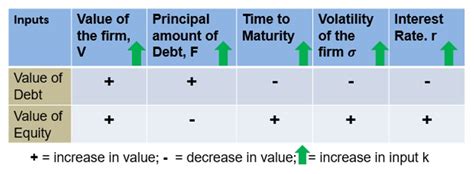 Frm Book Rchap Img Cfa Frm And Actuarial Exams Study Notes