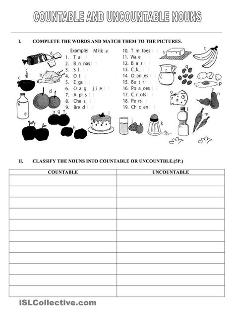 Countable And Uncountable Nouns Worksheet For Grade 5 Pdf Amanda Bugg