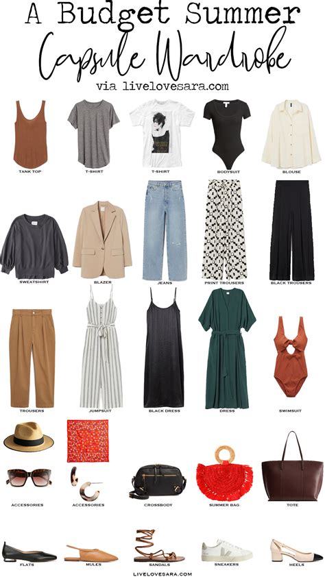 Holiday Guide Capsule Wardrobe Spring Summer Your Capsule Photos