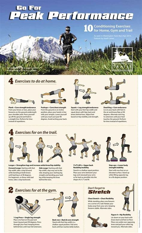 Backpacking For Beginners Hiking Training Hiking Workout Hiking Trip