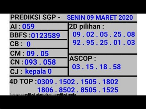 sgp senin mastersgp
