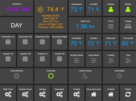 Wall Mounted Dashboard Now Known As HADashboard HADashboard Home Assistant Community
