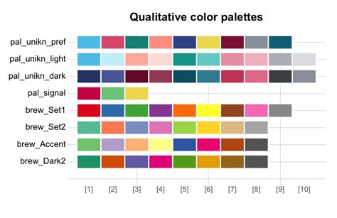Best Color Palettes For Color Blind