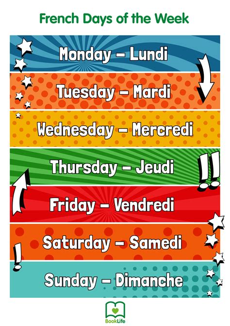French Days : French Days Of The Week Writing Worksheet - sensitivetides