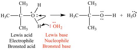 Illustrated Glossary Of Organic Chemistry Lewis Acid