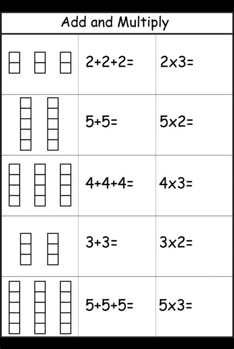 Multiplication As Repeated Addition Worksheets 3rd Grade Kidsworksheetfun